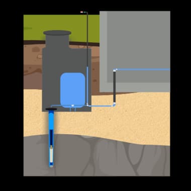 Услуга Обустройство кессоном